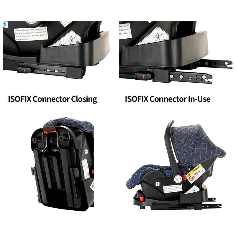 3-in-1 High View Stroller(Car Seat & Base Included) - Image 2